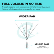 REAL LASH 5D W Shape Premade Fans 0.07 Eyelash Extensions-REAL LASH