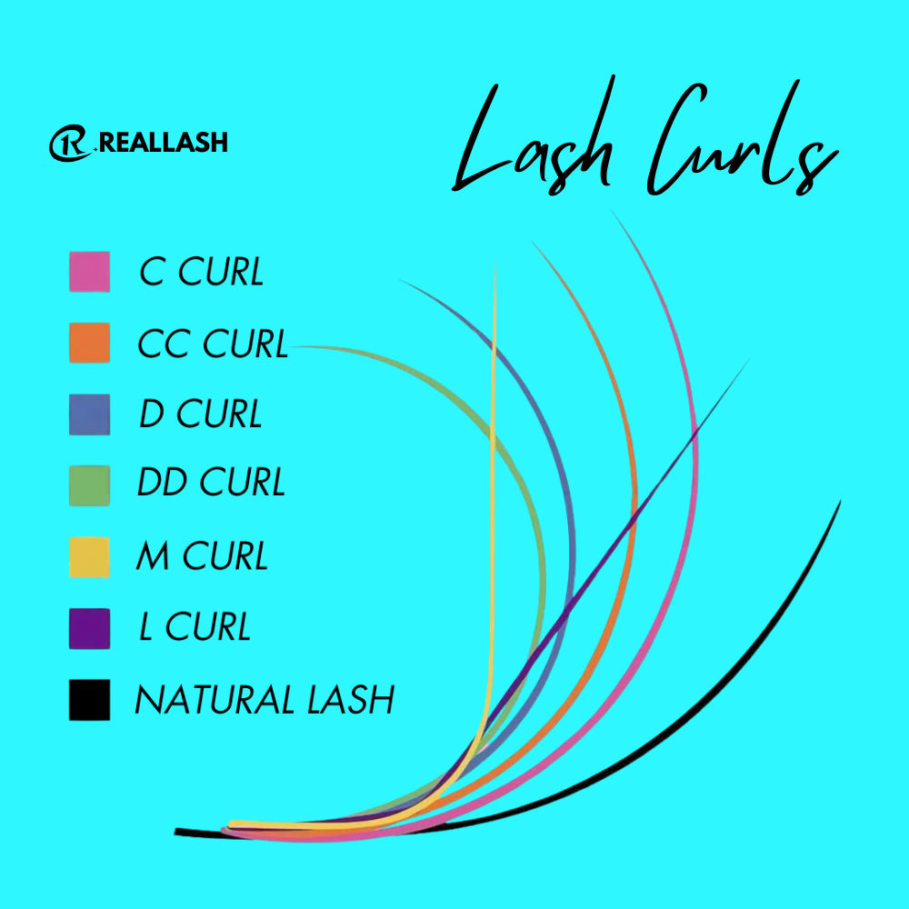 Easy fanning/Blooming lashes 16-20mm-REAL LASH