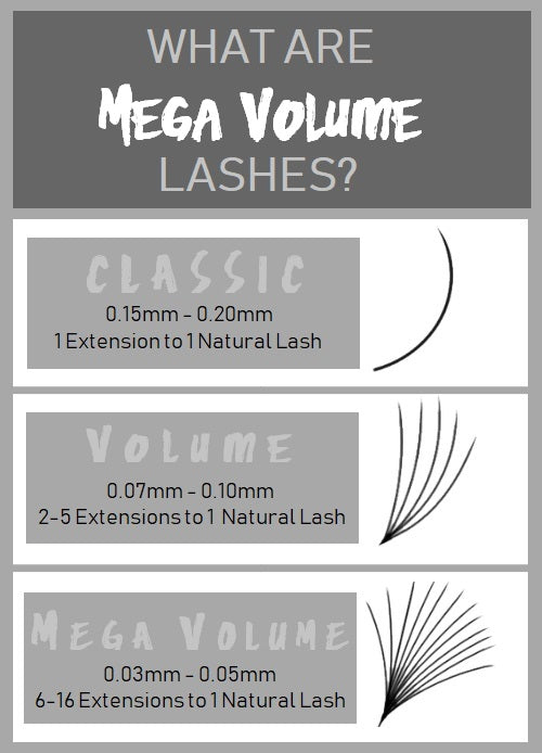 Reallash-Mega Volume Lashes?