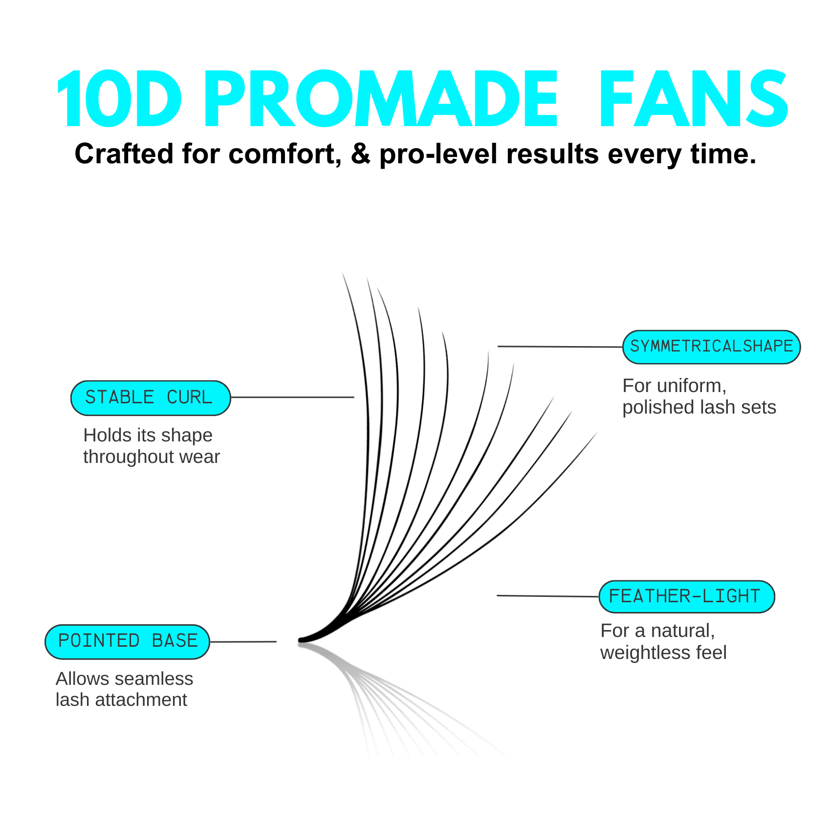 10D Promade Volume Loose Fans Pointy Base(500 Fans)-REAL LASH