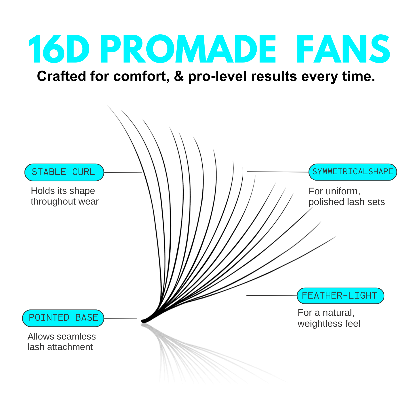 16D Promade Volume Loose Fans Pointy Base(500 Fans）-REAL LASH