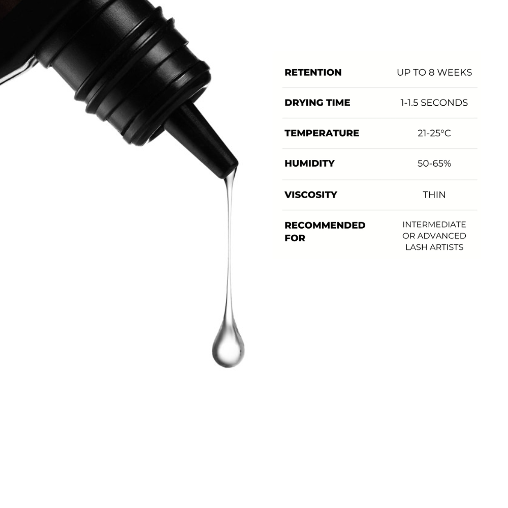Crystal Clear Eyelash Extension Adhesive-REAL LASH