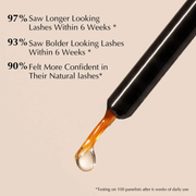 Eyelash Growth Serum-REAL LASH