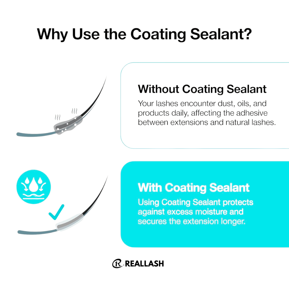 Eyelash Sealant-REAL LASH
