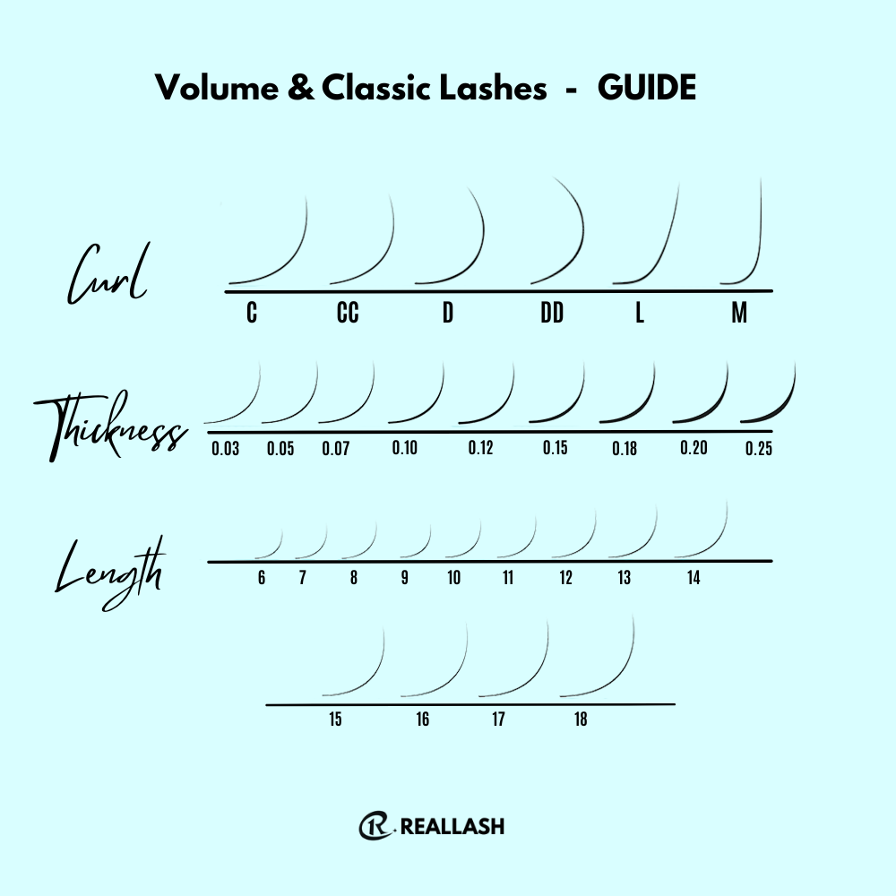 Russian Volume Lashes 0.07mm-REAL LASH